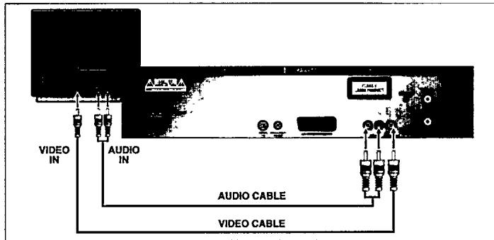 PHILIPS CDI740 - REMARQUE - 1