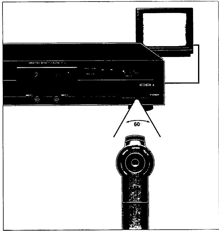 PHILIPS CDI740 - REMARQUE - 1