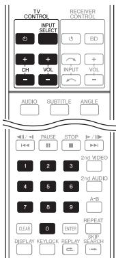 PIONEER BDP-450-K - Attention - 1