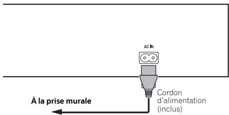 PIONEER BDP-450-K - Raccordement du cordon d'alimentation - 1