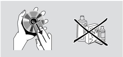 PHILIPS DVD625-001 - Entretien des disques - 1