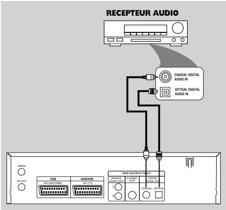 PHILIPS DVD740VR-021 - Remarque: - 1