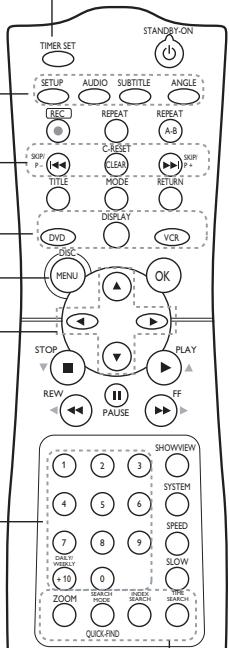 TIMER SET SETUP AUDIO SUBTITLE ANGLE REC REPEAT REPEAT A-B SUPP C-RESET C-SURP TITLE CLEAR MODE RETURN DISPLAY VCR DVD OK MENU STOP PLAY REV PAUSE FF SHOWVIEW 1 2 3 4 5 6 SYSTEM 7 8 9 SPEED 10 0 ZOOM WALOOS RUSH SLOW QUICK/RND