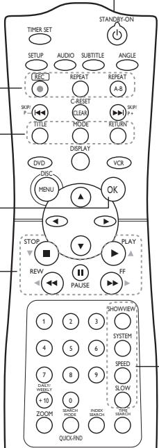 STANDY-ON TIMER SET SETUP AUDIO SUBTITLE ANGLE REF C REPEAT REPEAT SKIP C-RESET A-B TITLE CLEAR RETURN DISPLAY VCR DVD DISC MENU OK STOP PLAY ■ ▼ REV H FF PAUSE SHOWVIEW 1 2 3 SYSTEM 4 5 6 7 8 9 SPEED DIRECT MACH SLOW +90 0 SLOW ZOOM CHANGE INSIDE QUICK-RND SEARCH