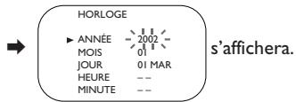 HORLOGE ► ANNÉE 2002 MOIS 01 JOUR 01 MAR HEURE -- MINUTE --