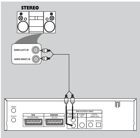 PHILIPS DVD740VR-021 - Raccordement à une chaîne audio - 1
