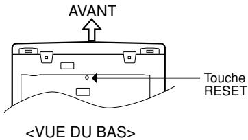 AVANT Touche RESET