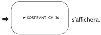 → ► SORTIE ANT CH 36 s'affichera.