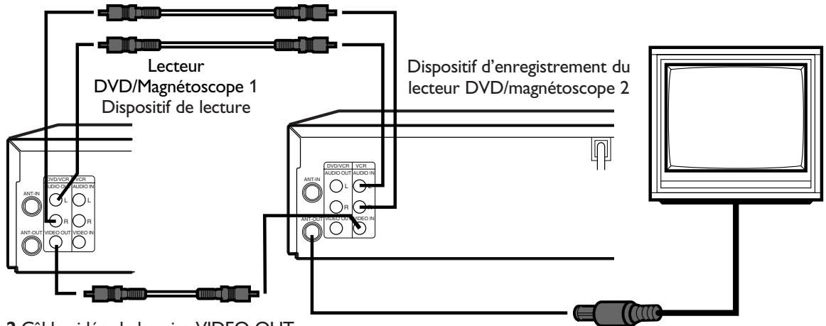 PHILIPS DVD750-002 - Réenregistrement (Copie de cassette) - 1