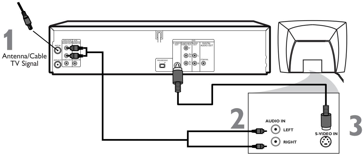 PHILIPS DVD750-002 - DVD/VCR to a TV that has an S-Video In jack - 1