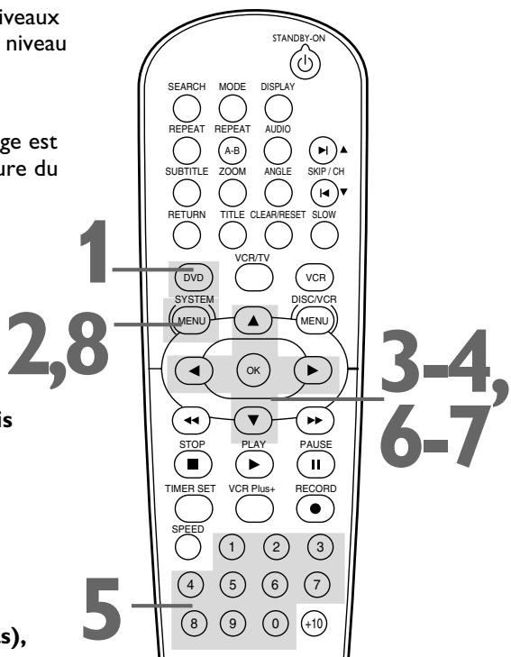 PHILIPS DVD750-002 - Niveau de contrôle parental 61 - 6