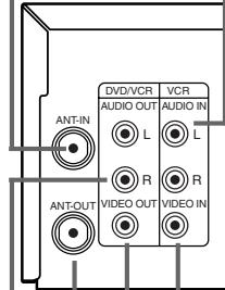 PHILIPS DVD750-002 - d'alimentation CA - 1