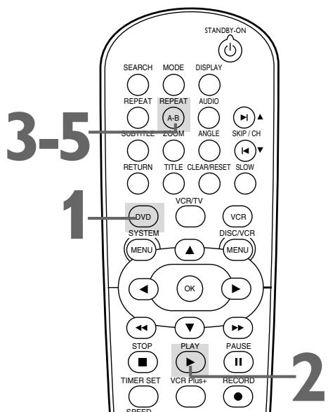 PHILIPS DVD750-002 - Répétition A-B - 1