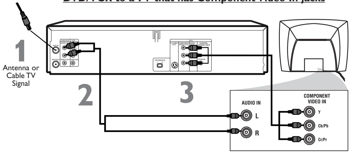 PHILIPS DVD750VR - Hookups (cont'd) - 1