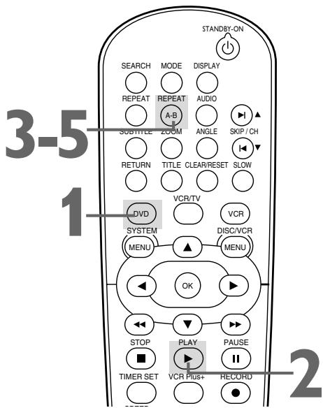 PHILIPS DVD750VR - A-B Repeat - 1