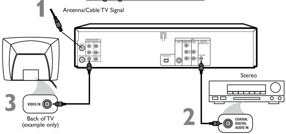PHILIPS DVD750VR - DVD/VCR to a TV and to a Stereo that is Dolby Digital-compatible Using Digital Audio connections - 1