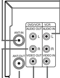 PHILIPS DVD750VR - d'alimentation CA - 1