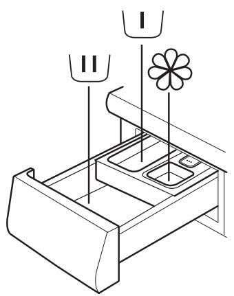 WHIRLPOOL FSCR10427 - Distributeur de détergent - 1