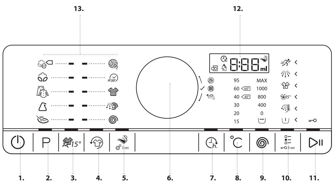 WHIRLPOOL FSCR10427 - Panneau de commande - 1