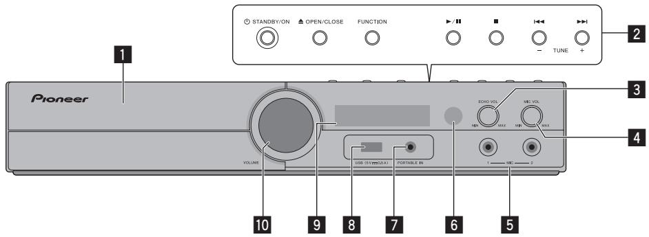 PIONEER DCS-424K - Pannello anteriore - 1