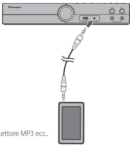 PIONEER DCS-424K - Connessione PORTABLE IN - 1