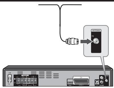 PIONEER DCS-424K - Collegamento antenna - 1