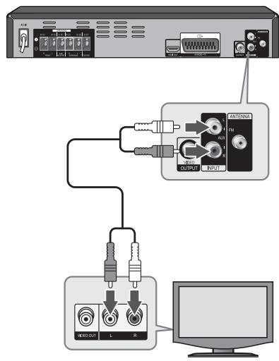 PIONEER DCS-424K - Connessione AUX IN - 1