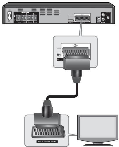 PIONEER DCS-424K - Scart-Anschluss - 1