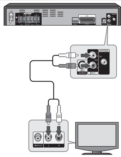 PIONEER DCS-424K - Connexion AUX IN - 1