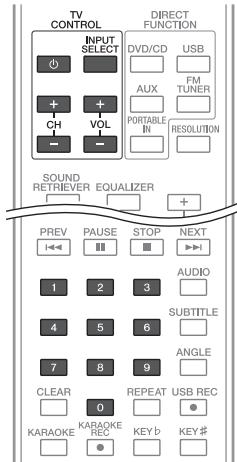 PIONEER DCS-424K - ATTENTION - 1