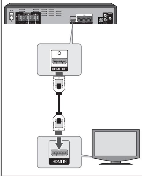 PIONEER DCS-424K - HDMI OUT-Ausgangsanschluss - 1