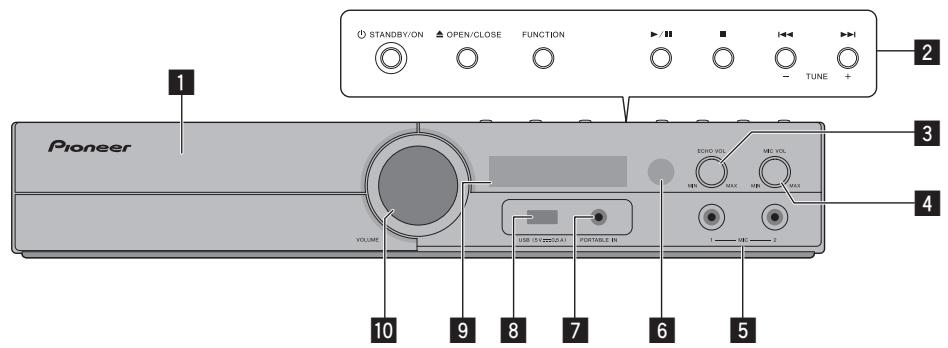 PIONEER DCS-424K - Panneau avant - 1