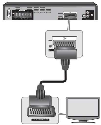 PIONEER DCS-424K - Scart-aansluiting - 1