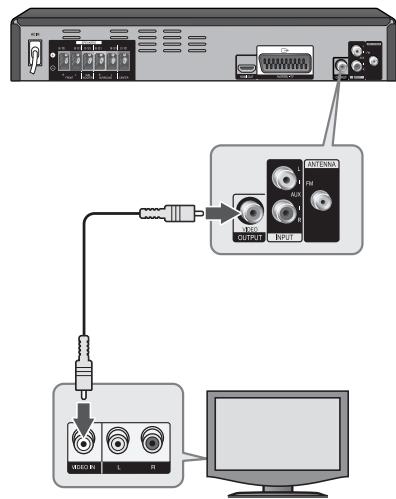 PIONEER DCS-424K - Conexión del video - 1