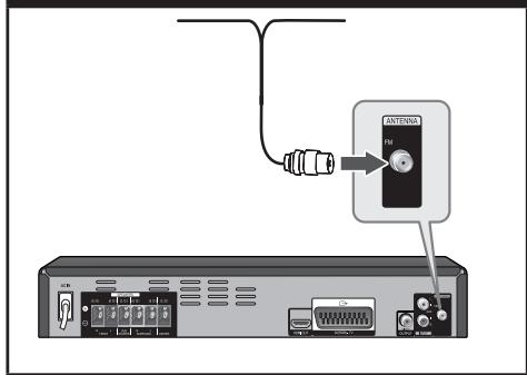 PIONEER DCS-424K - Raccordement de l'antenne - 1