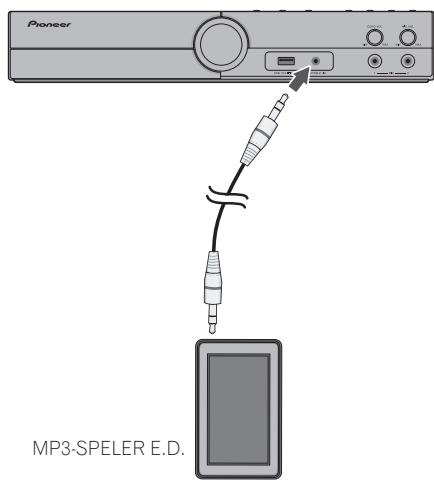 PIONEER DCS-424K - PORTABLE-ingang - 1