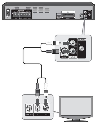 PIONEER DCS-424K - AUX IN-Anschluss - 1