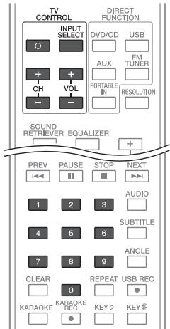 PIONEER DCS-424K - WAARSCHUWING - 1