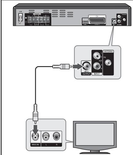 PIONEER DCS-424K - Video-Anschluss - 1