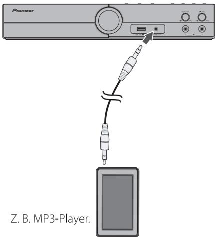 PIONEER DCS-424K - Anschluss PORTABLE IN - 1