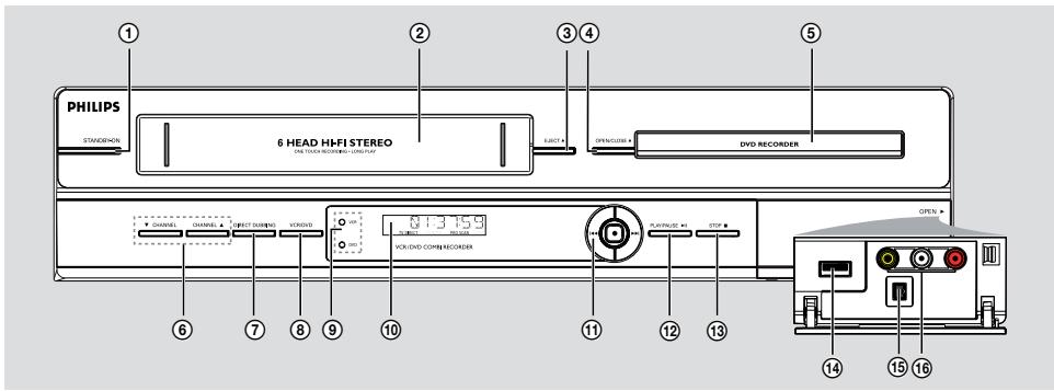 PHILIPS STANDARD 6 HEAD Hi-FI STEREO VIX (DVD RECORDER)