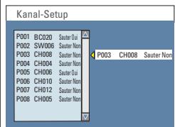 Kanal-Setup P001 BC020 Sauter Cui P002 SW006 Sauter Non P003 CH008 Sauter Non P004 CH004 Sauter Non P005 CH006 Sauter Cui P006 CH010 Sauter Non P007 CH012 Sauter Non P008 CH005 Sauter Non P003 CH008 Sauter Non
