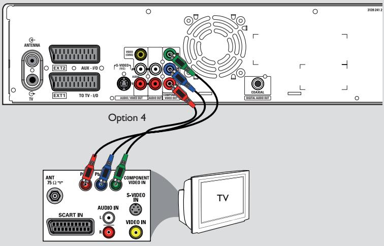 ANTENNA EXT2 AUX - I/O TO TV - I/O V AUDIO (1000) E-VIDEO (1V) AUDIO AUDIO / VIDEO OUT AUDIO OUT AUDIO OUT QUADIAL DIGITAL AUDIO OUT Option 4 ANT 75 Ω °F P P1 COMPONENT VIDEO IN SCART IN AUDIO IN L S-VIDEO IN VIDEO IN R TV