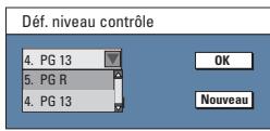 Déf. niveau contrôle 4. PG 13 5. PG R 4. PG 13 OK Nouveau