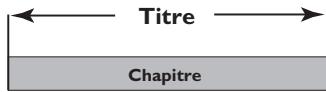 Titre Chapitre