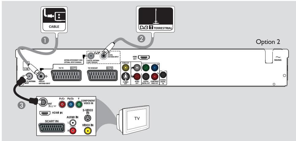 PHILIPS DVDR5570H - Étape I: Raccordements de base au DVD Recoder - 1