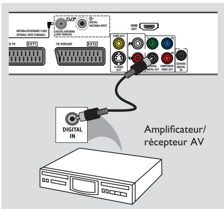 PHILIPS DVDR5570H - Connexion à un magnétoscope et à un boîtier décodeur/ récepteur satellite - 1