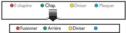 PHILIPS DVDR5570H - Fusion/division d'un chapitre particulier dans un enregistrement - 1