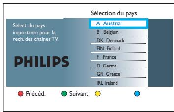 PHILIPS DVDR5570H - Avant de commencer... - 2