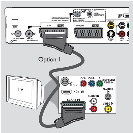 PHILIPS DVDR5570H - Étape I: Raccordements de base au DVD Recoder - 1